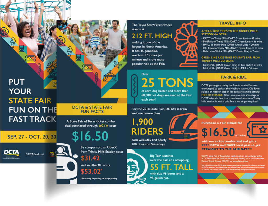 DCTA - brochure with an image of a mother, father and daughter having fun at the fair surrounded by fair icons on colorful shapes with the headline Put Your State Fair Fun on the Fast Track